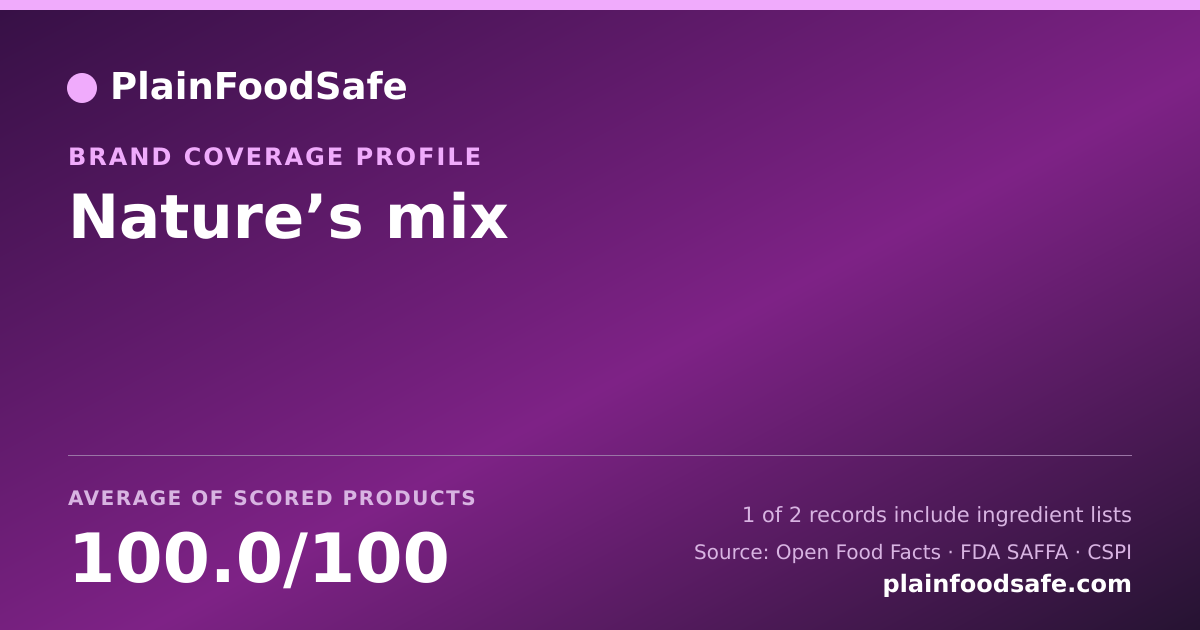 Share card for Nature’s mix Food Safety Profile