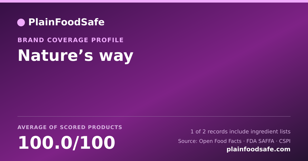 Share card for Nature’s way Food Safety Profile