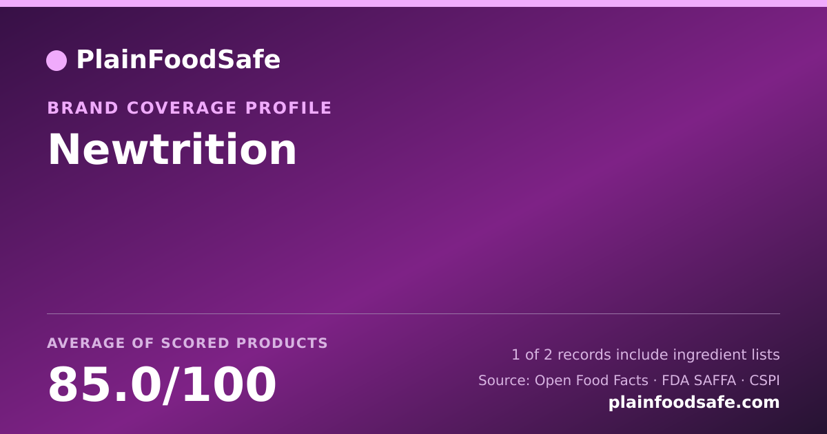 Share card for Newtrition Food Safety Profile
