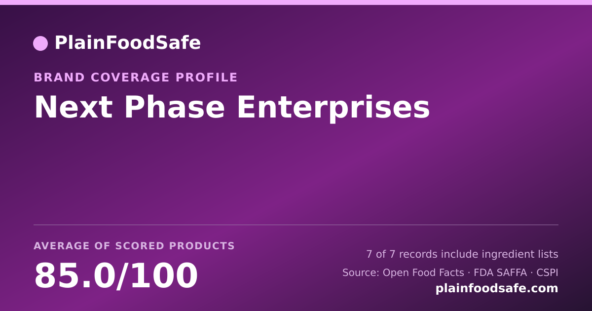 Share card for Next Phase Enterprises Food Safety Profile