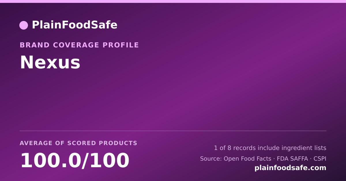 Share card for Nexus Food Safety Profile