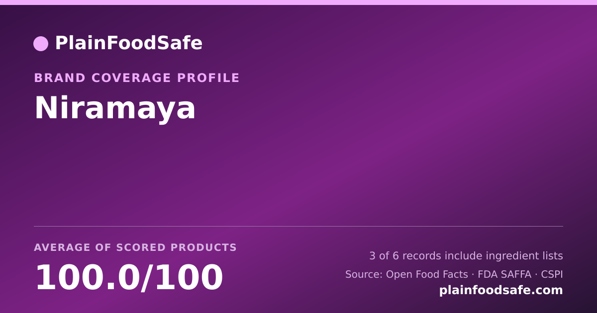 Share card for Niramaya Food Safety Profile
