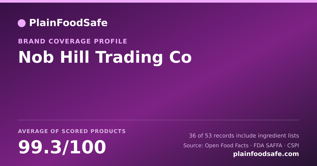 Share card for Nob Hill Trading Co Food Safety Profile