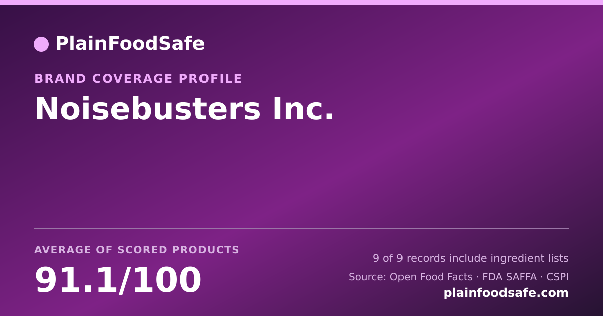 Share card for Noisebusters Inc. Food Safety Profile