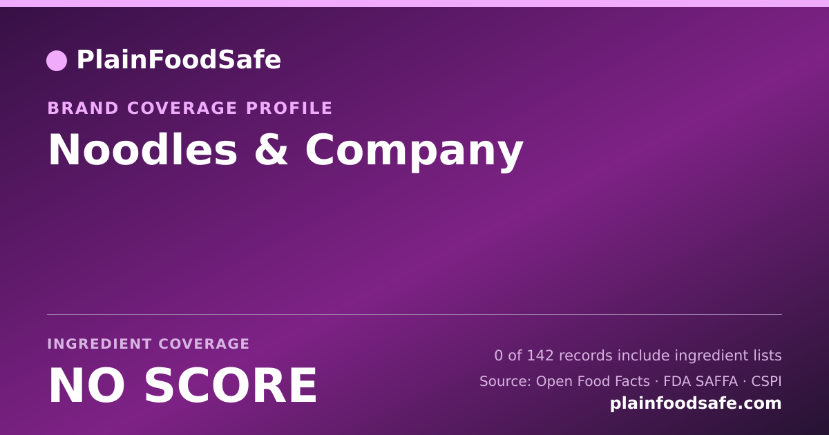Share card for Noodles & Company Food Safety Profile