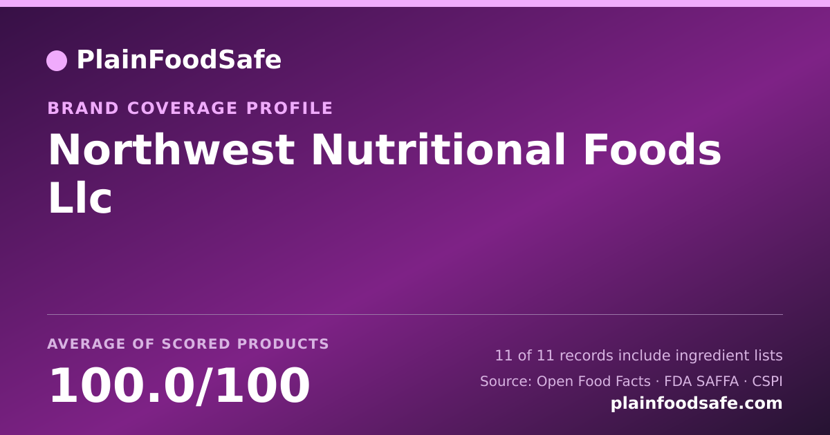 Share card for Northwest Nutritional Foods  Llc Food Safety Profile