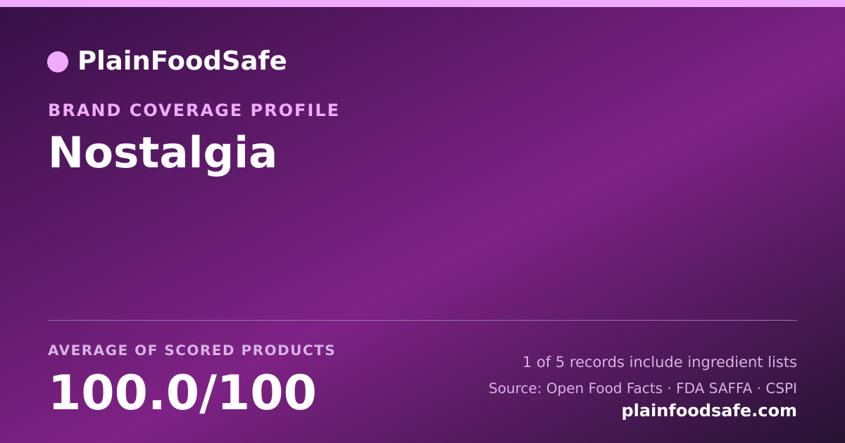 Share card for Nostalgia Food Safety Profile