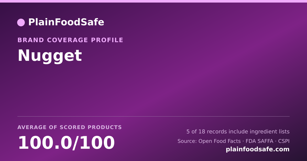 Share card for Nugget Food Safety Profile