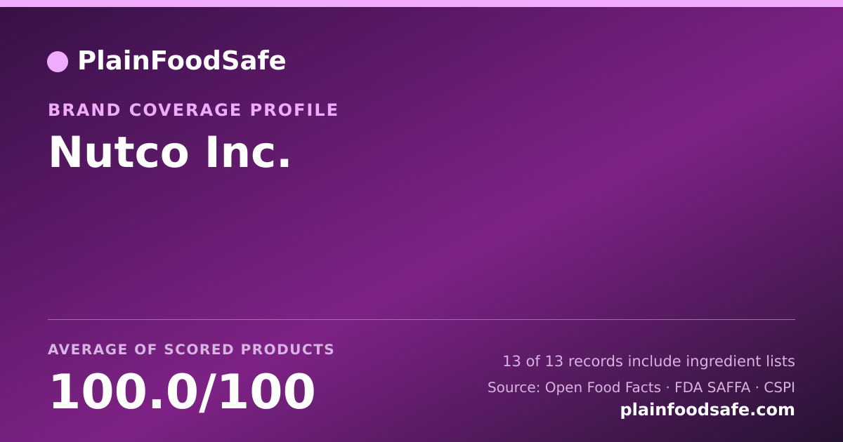 Share card for Nutco  Inc. Food Safety Profile