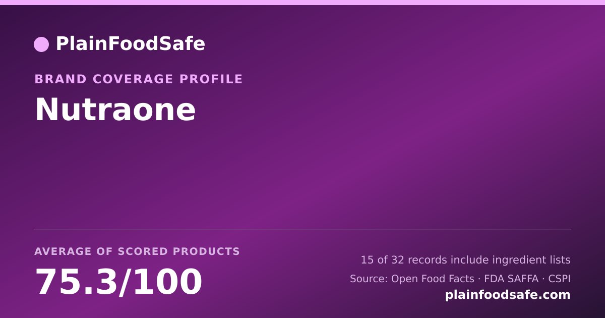 Share card for Nutraone Food Safety Profile