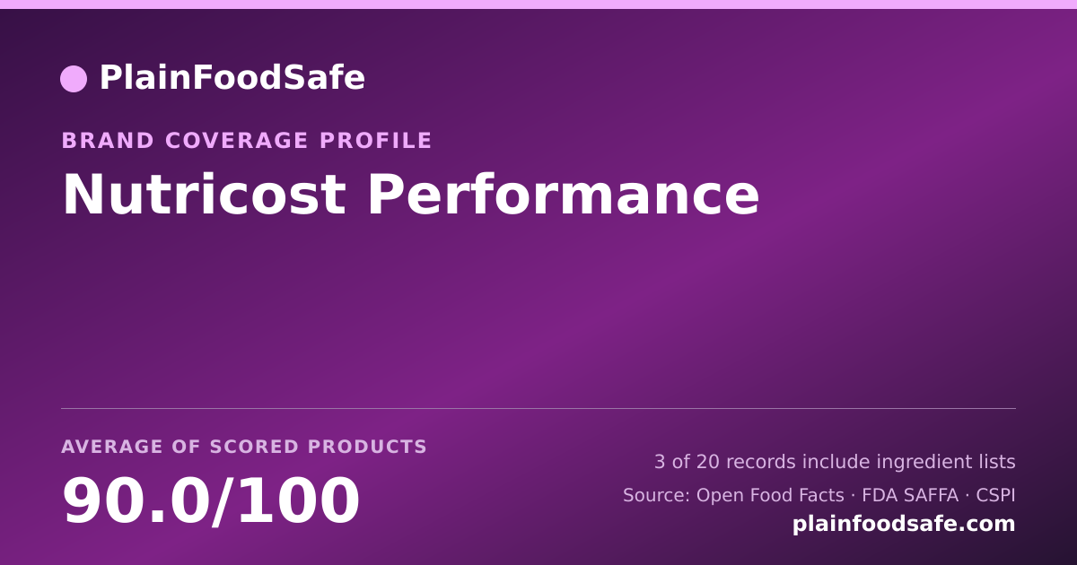 Share card for Nutricost Performance Food Safety Profile