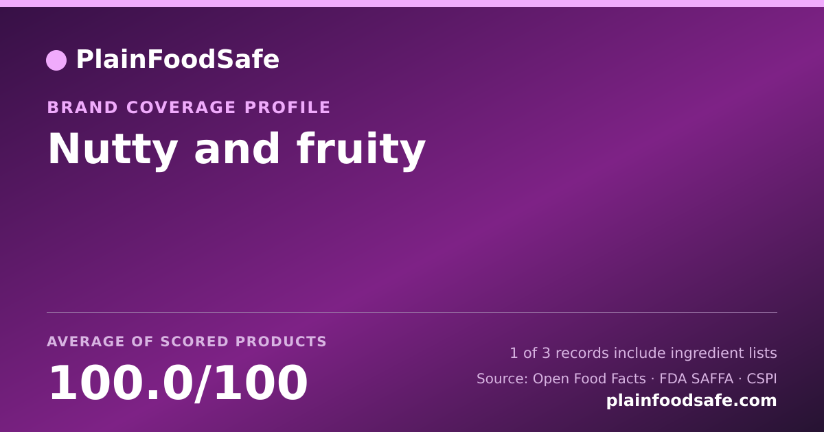 Share card for Nutty and fruity Food Safety Profile
