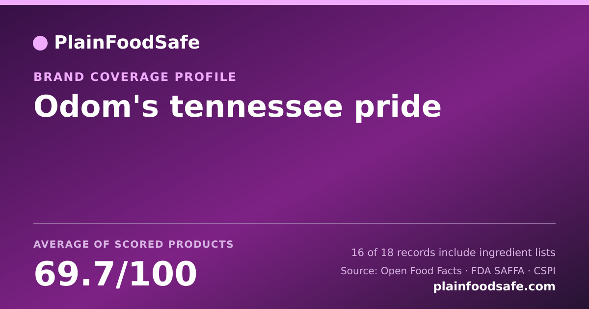Share card for Odom's tennessee pride Food Safety Profile