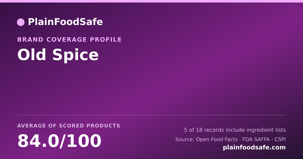 Share card for Old Spice Food Safety Profile