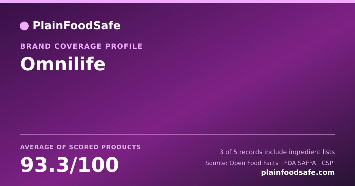Share card for Omnilife Food Safety Profile