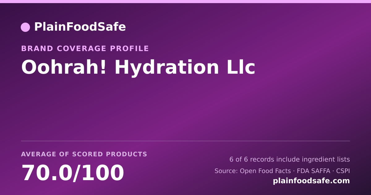 Share card for Oohrah! Hydration Llc Food Safety Profile