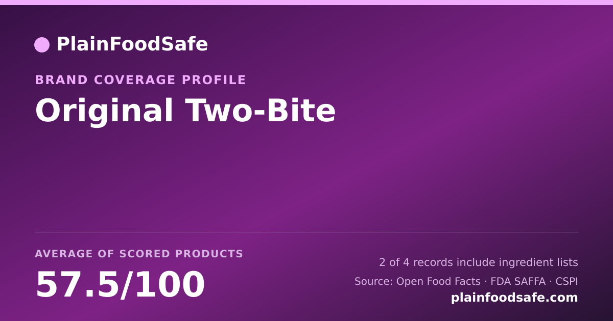 Share card for Original Two-Bite Food Safety Profile
