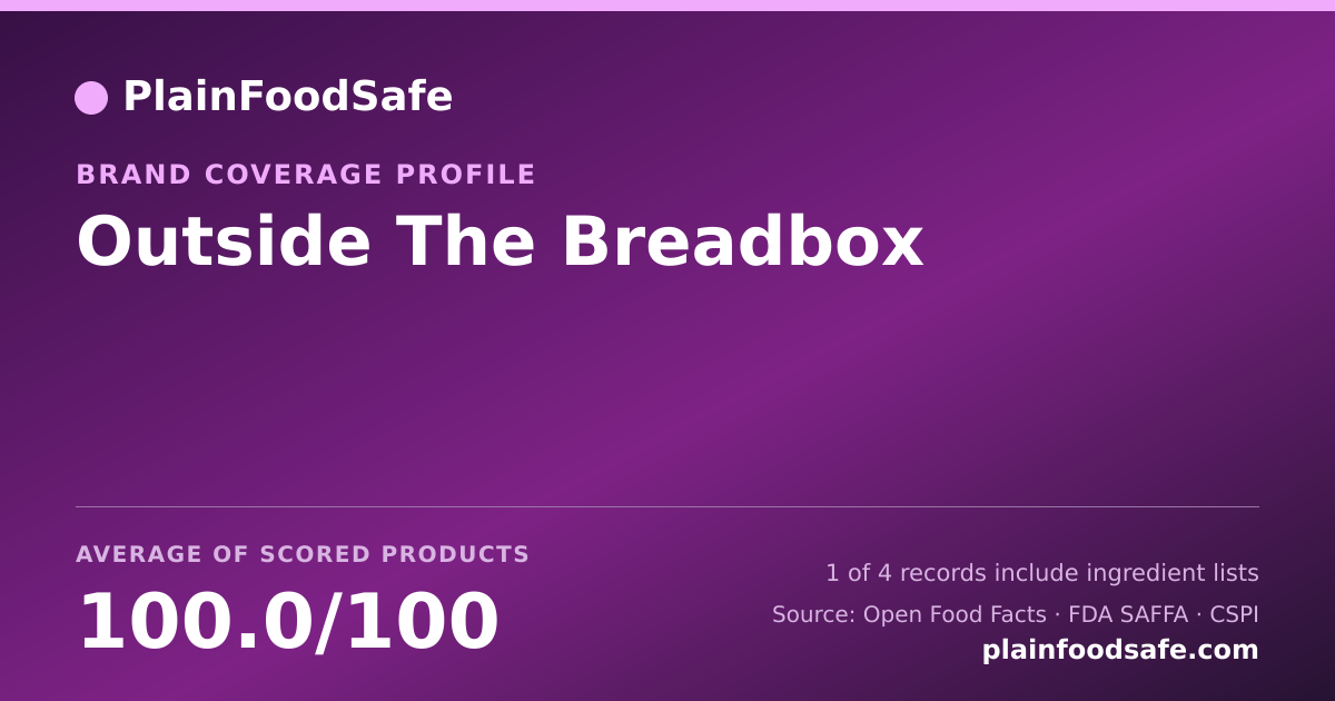 Share card for Outside The Breadbox Food Safety Profile