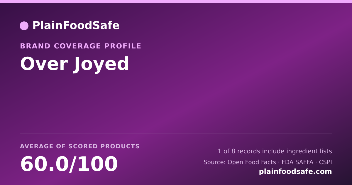 Share card for Over Joyed Food Safety Profile