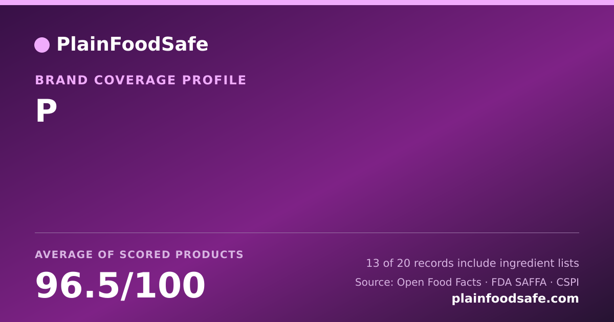 Share card for P Food Safety Profile