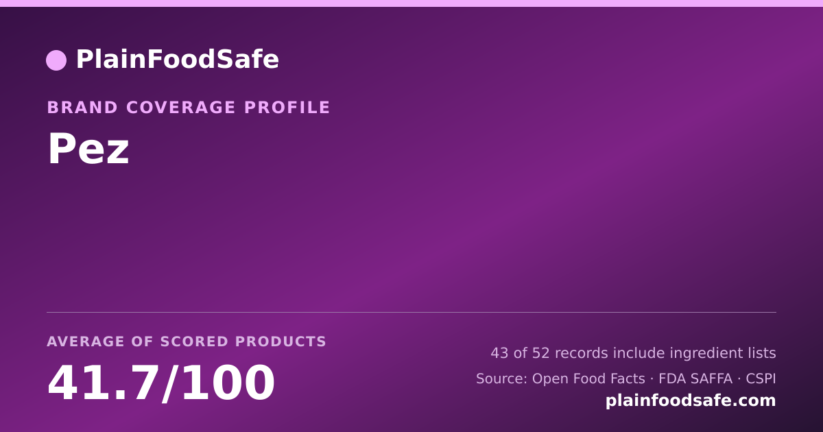 Share card for Pez Food Safety Profile