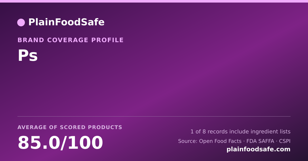 Share card for Ps Food Safety Profile