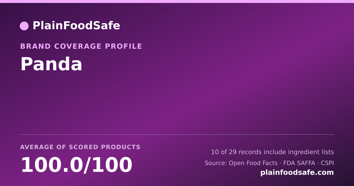 Share card for Panda Food Safety Profile