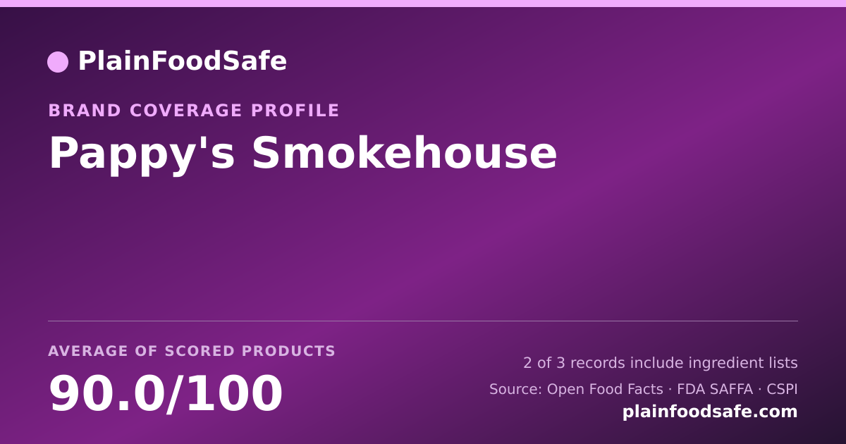 Share card for Pappy's Smokehouse Food Safety Profile