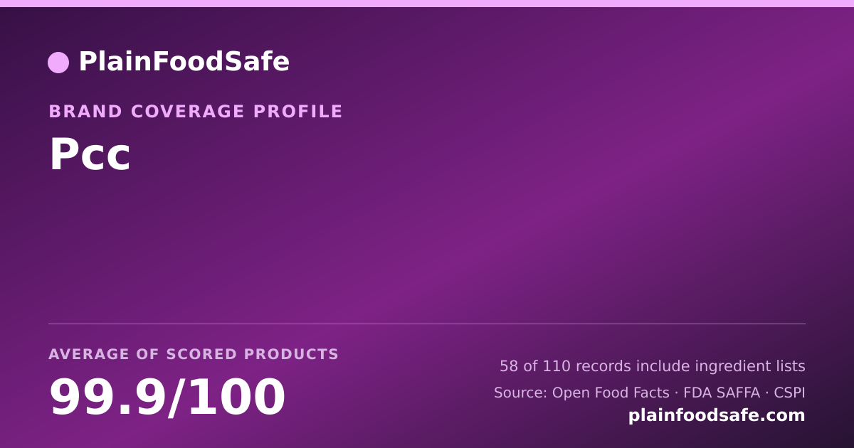 Share card for Pcc Food Safety Profile