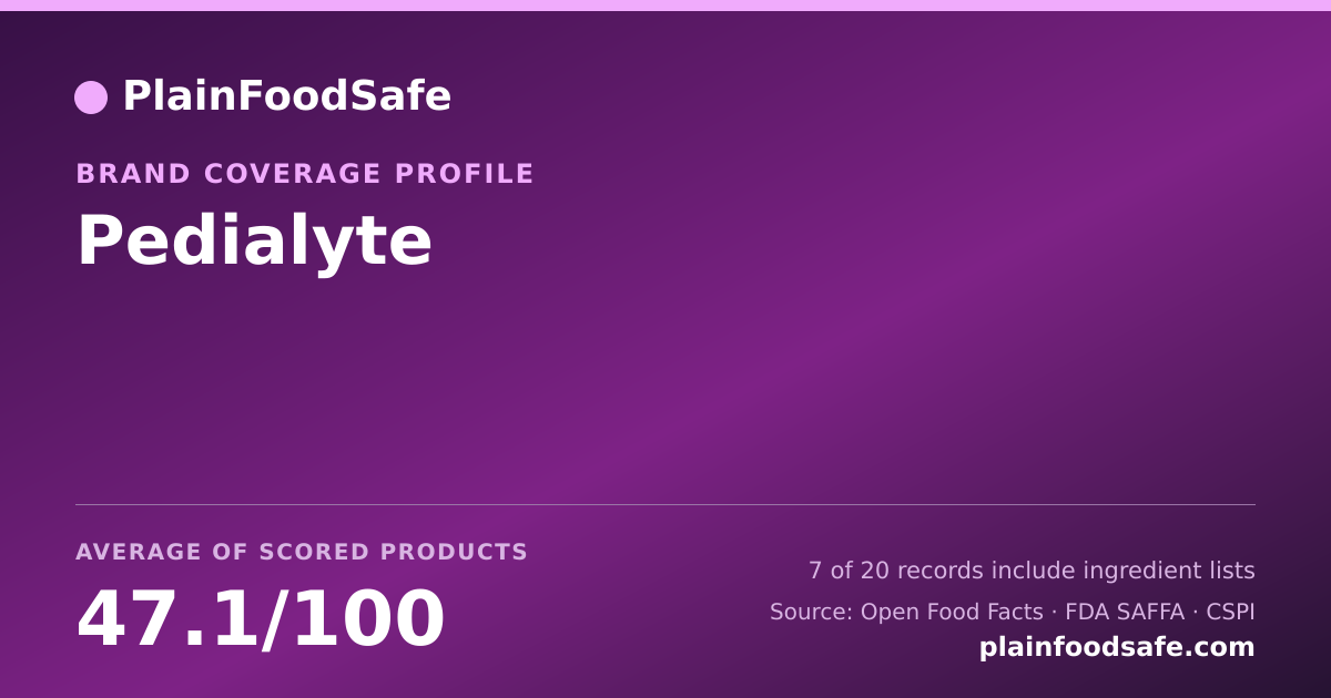 Share card for Pedialyte Food Safety Profile