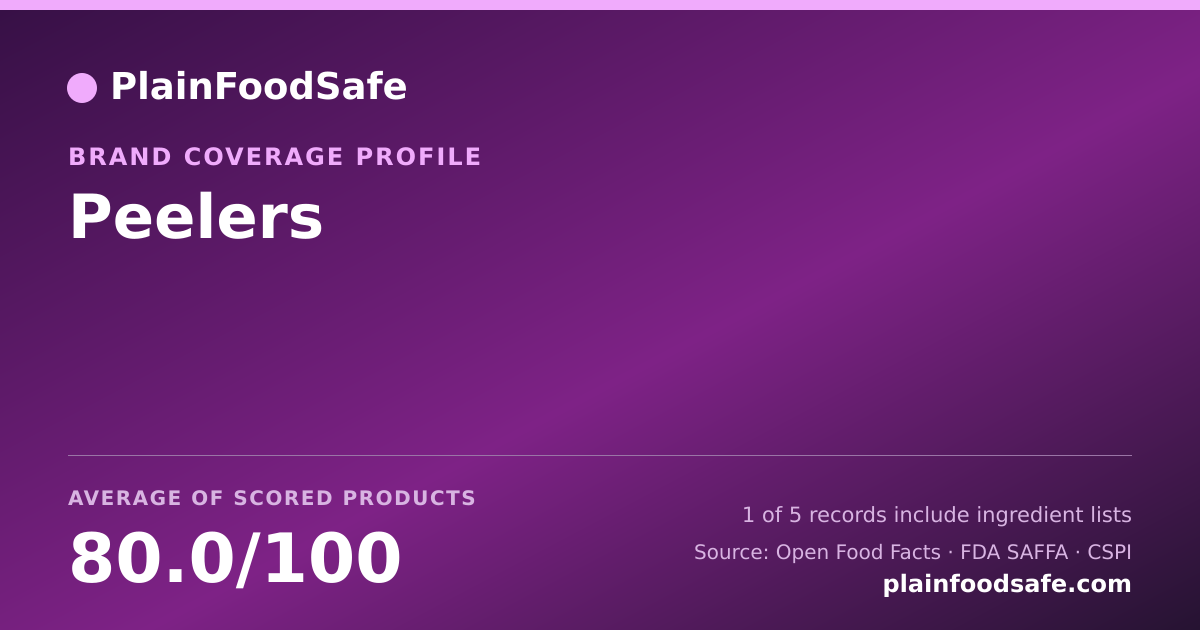 Share card for Peelers Food Safety Profile