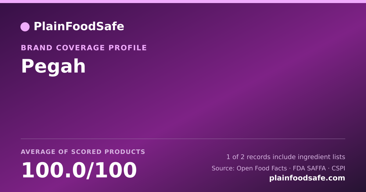 Share card for Pegah Food Safety Profile