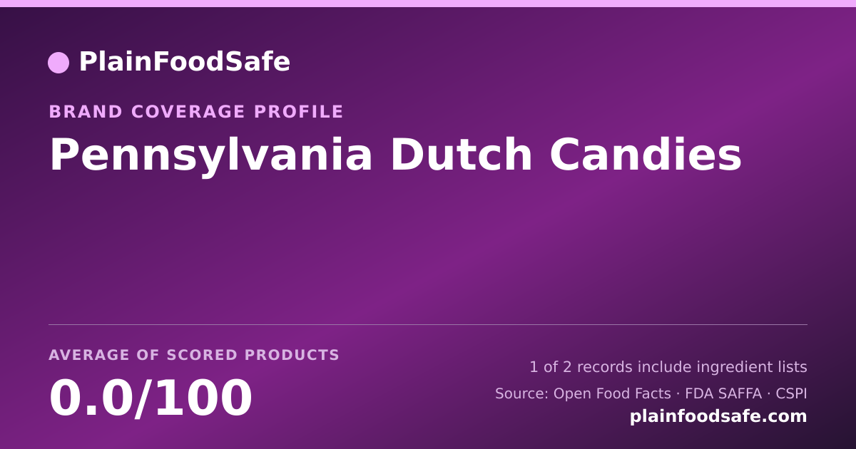 Share card for Pennsylvania Dutch Candies Food Safety Profile