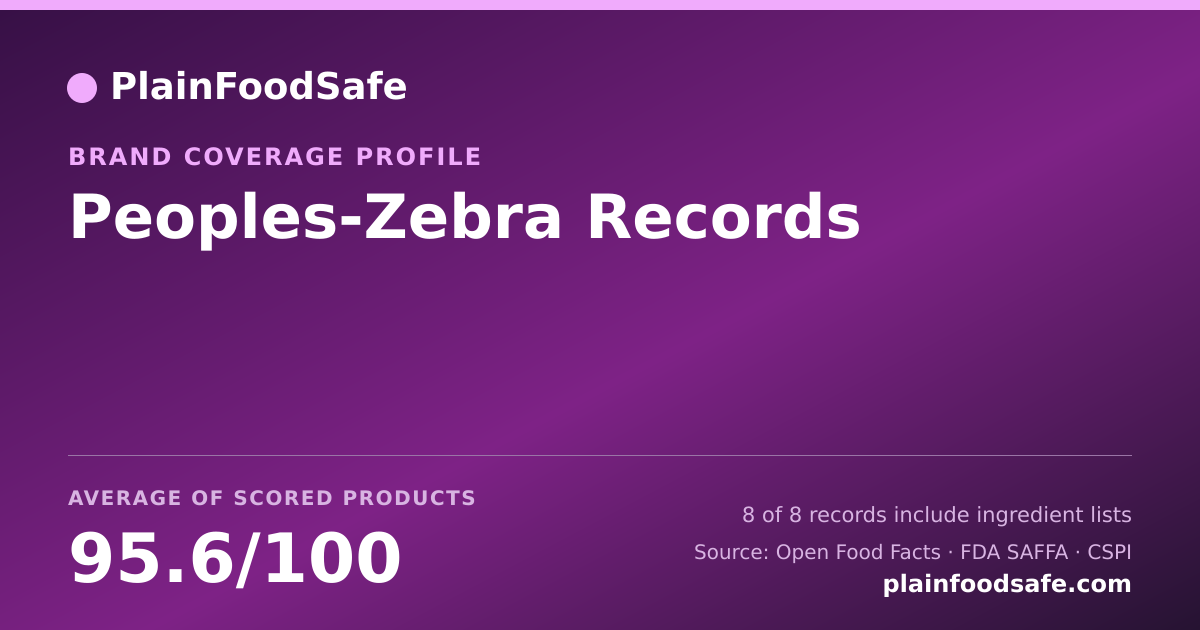 Share card for Peoples-Zebra Records Food Safety Profile