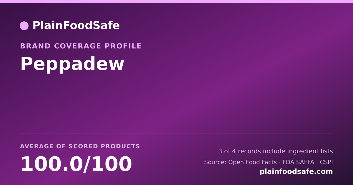 Share card for Peppadew Food Safety Profile