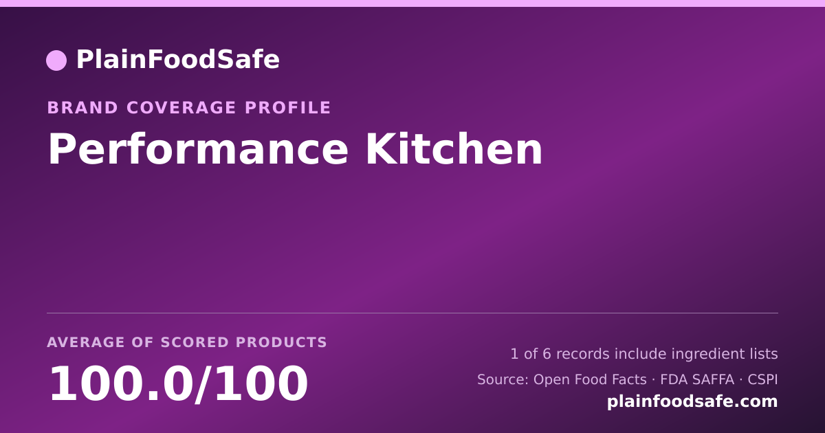 Share card for Performance Kitchen Food Safety Profile