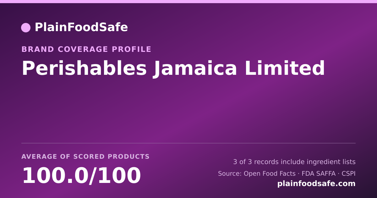 Share card for Perishables Jamaica Limited Food Safety Profile