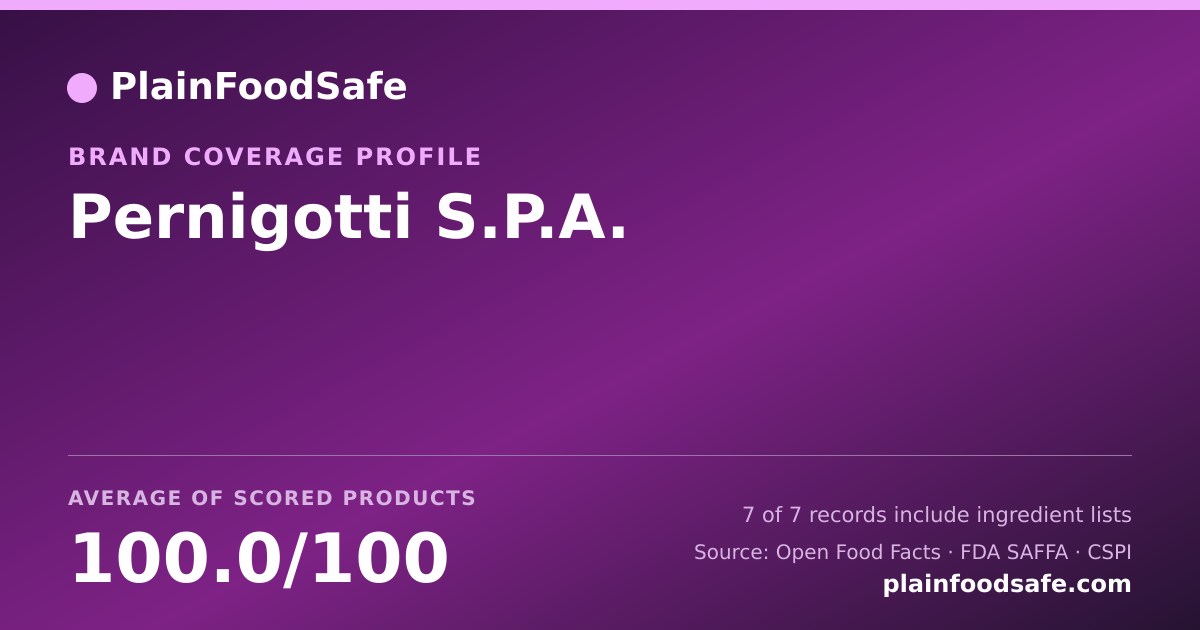 Share card for Pernigotti S.P.A. Food Safety Profile