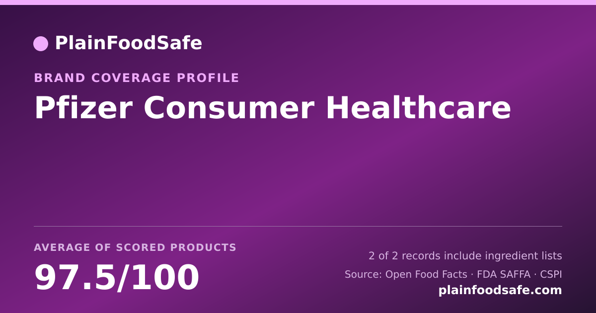 Share card for Pfizer Consumer Healthcare Food Safety Profile