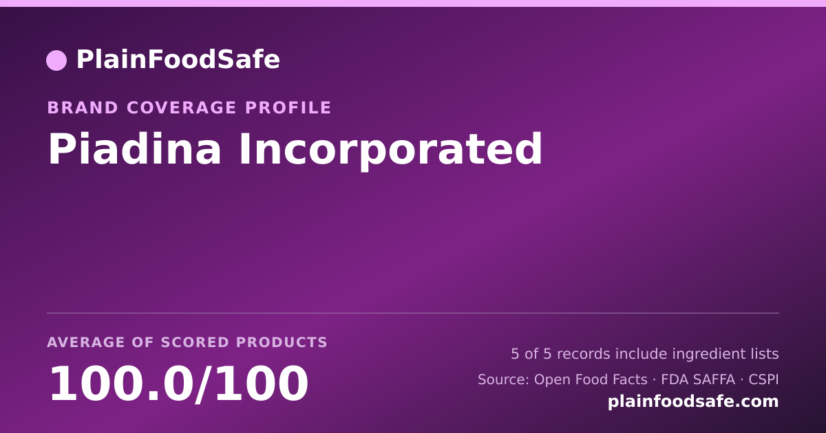 Share card for Piadina Incorporated Food Safety Profile