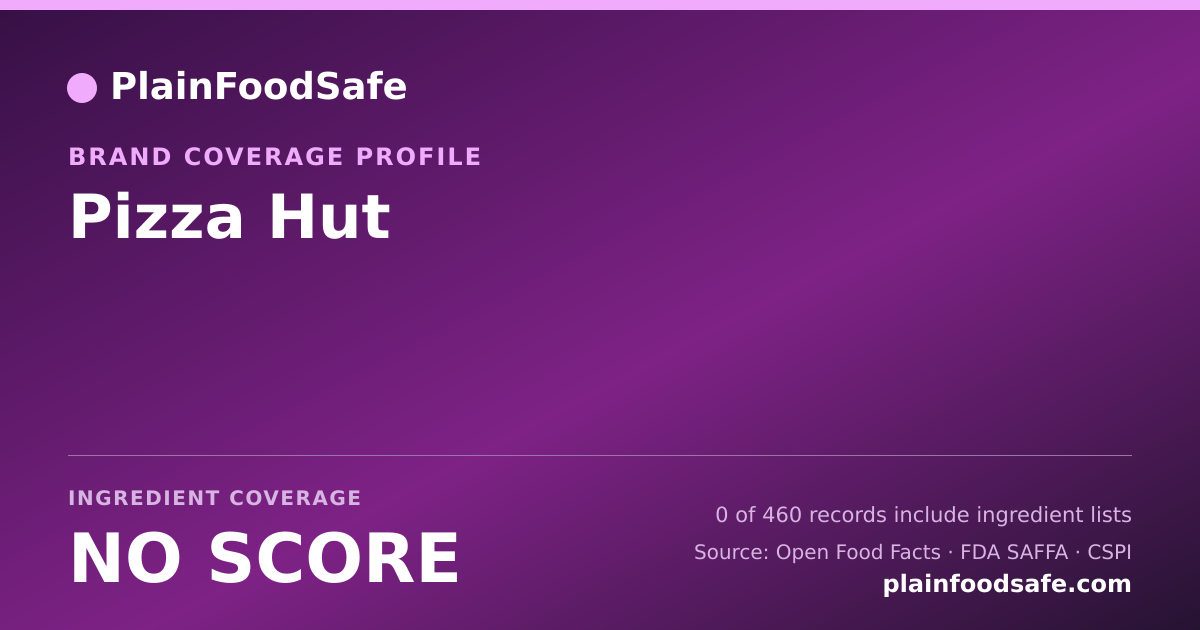 Share card for Pizza Hut Food Safety Profile