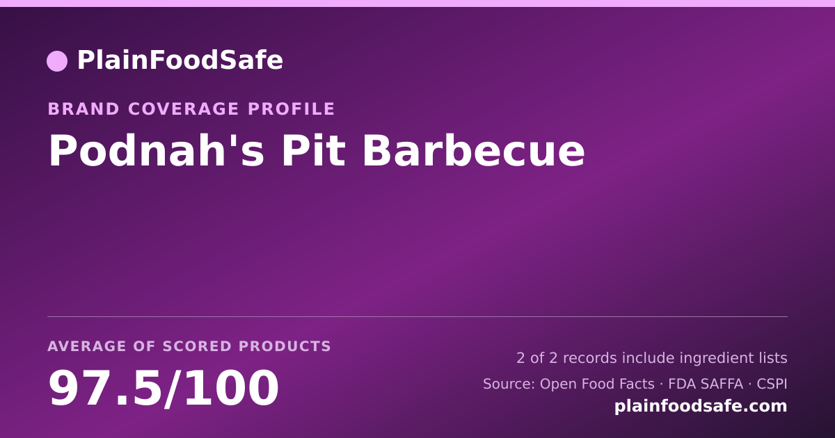 Share card for Podnah's Pit Barbecue Food Safety Profile