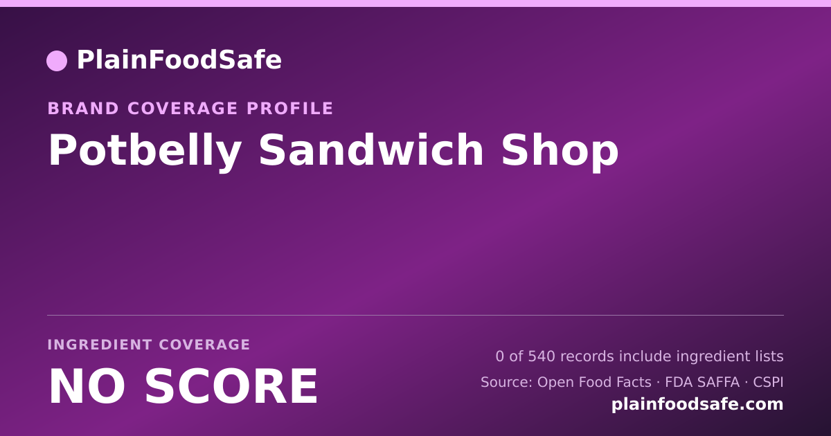 Share card for Potbelly Sandwich Shop Food Safety Profile