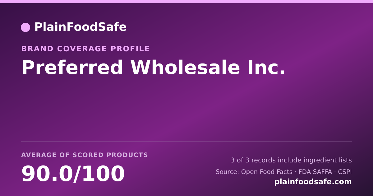 Share card for Preferred Wholesale  Inc. Food Safety Profile