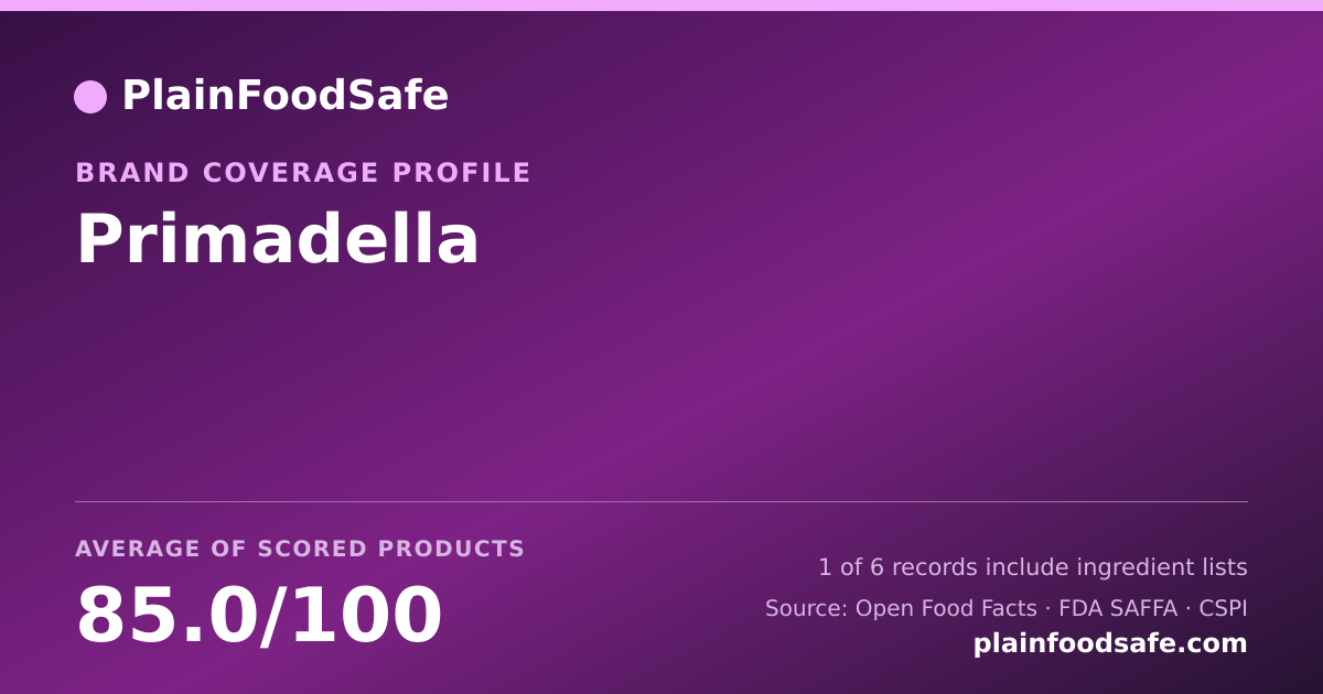 Share card for Primadella Food Safety Profile