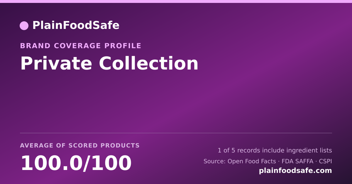 Share card for Private Collection Food Safety Profile