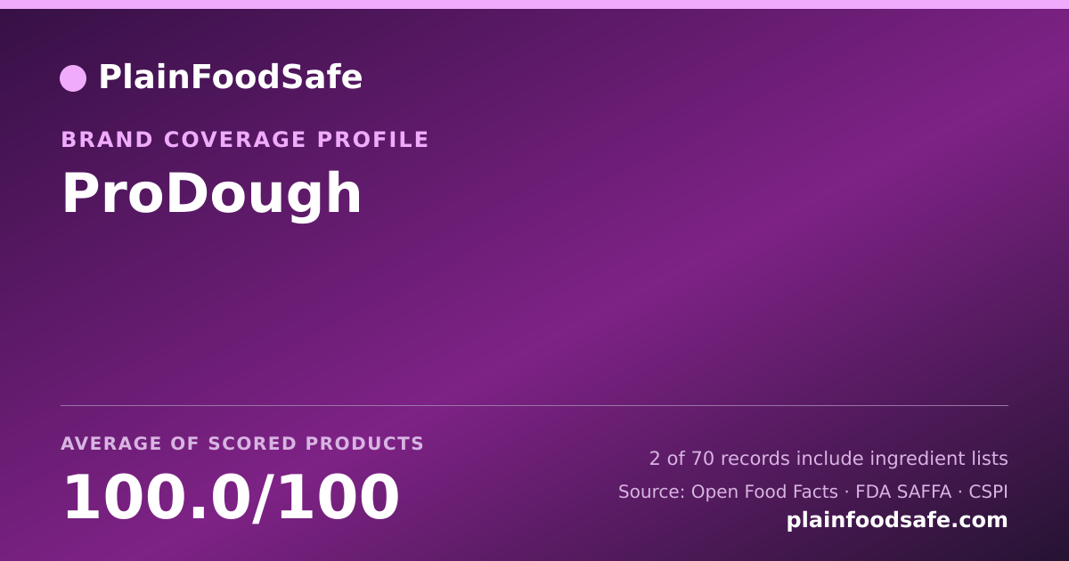 Share card for ProDough Food Safety Profile