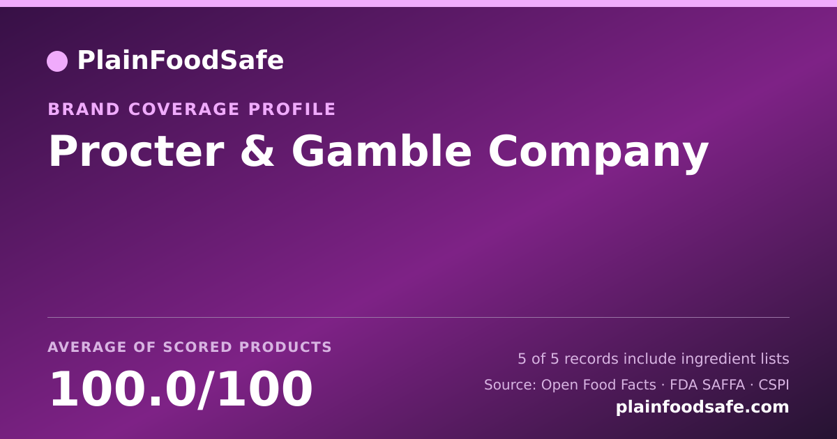 Share card for Procter & Gamble Company Food Safety Profile