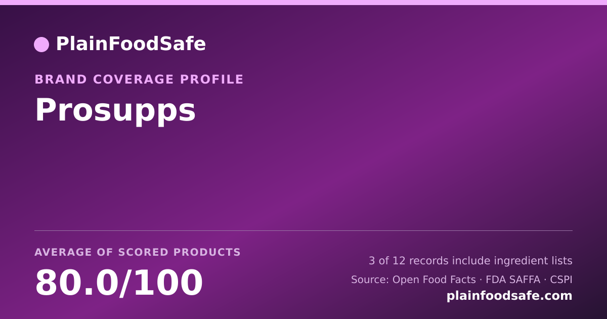 Share card for Prosupps Food Safety Profile