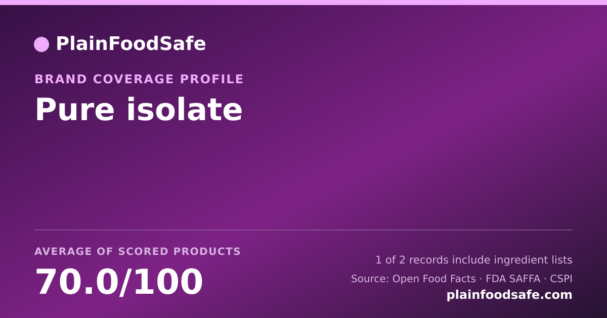 Share card for Pure isolate Food Safety Profile